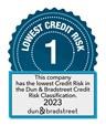 Lowest credit risk -logo